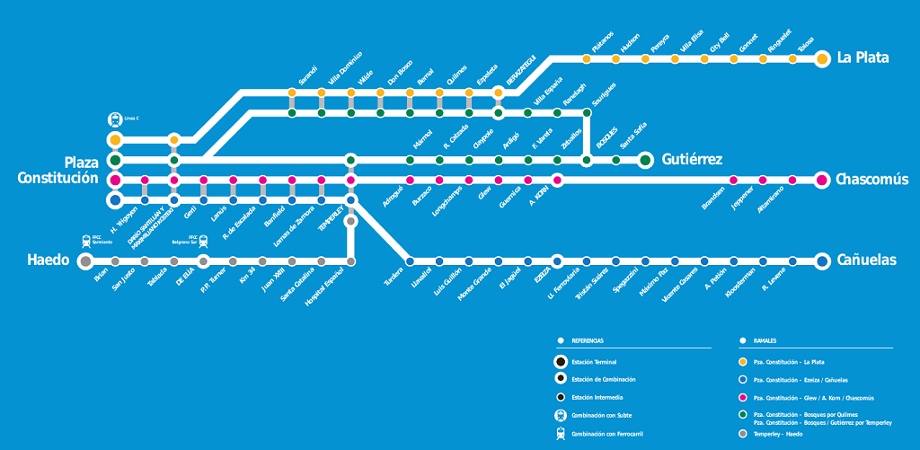 Mapa de las líneas del Roca